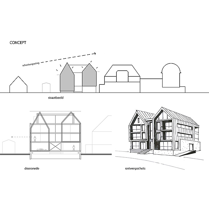Sd-a Architecten | Appartementen Monsmarem 1x1 0001 001