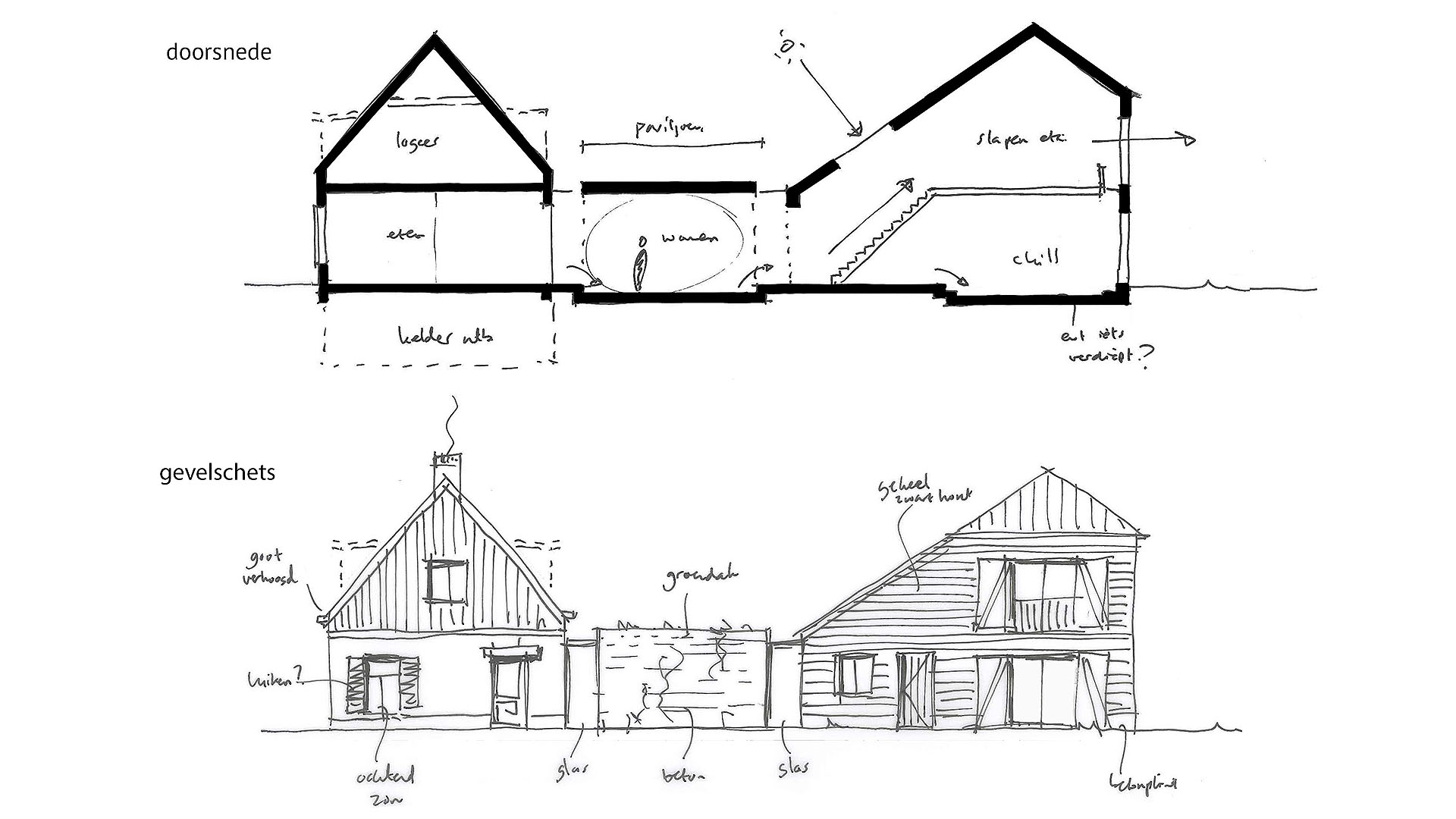 Sd-a Architecten | Vrijstaande woning met kapberg 0015 004